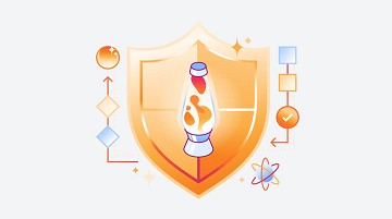 Cloudflare Cloudflare