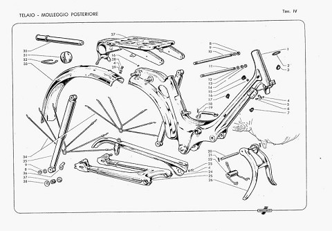 Lambrettino 48